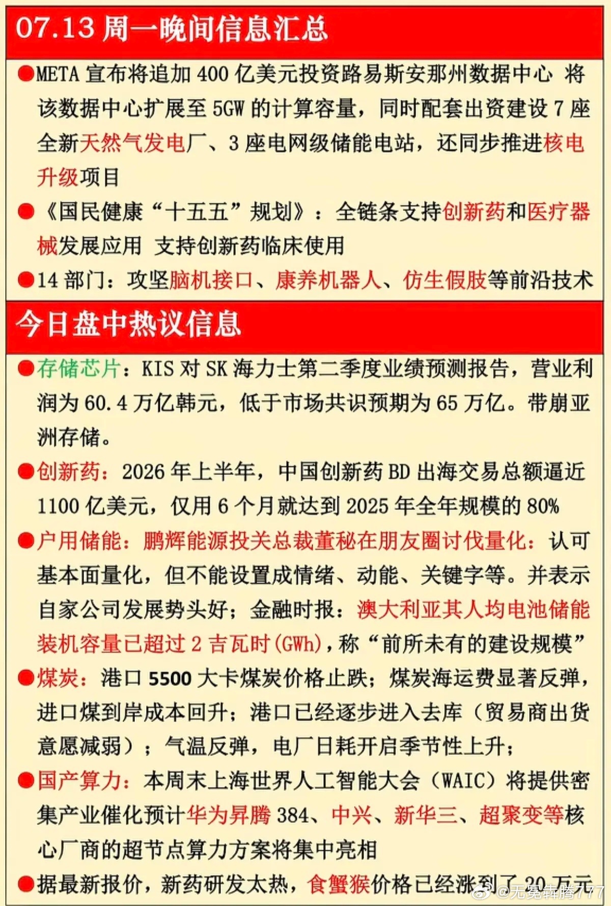 分享图片 