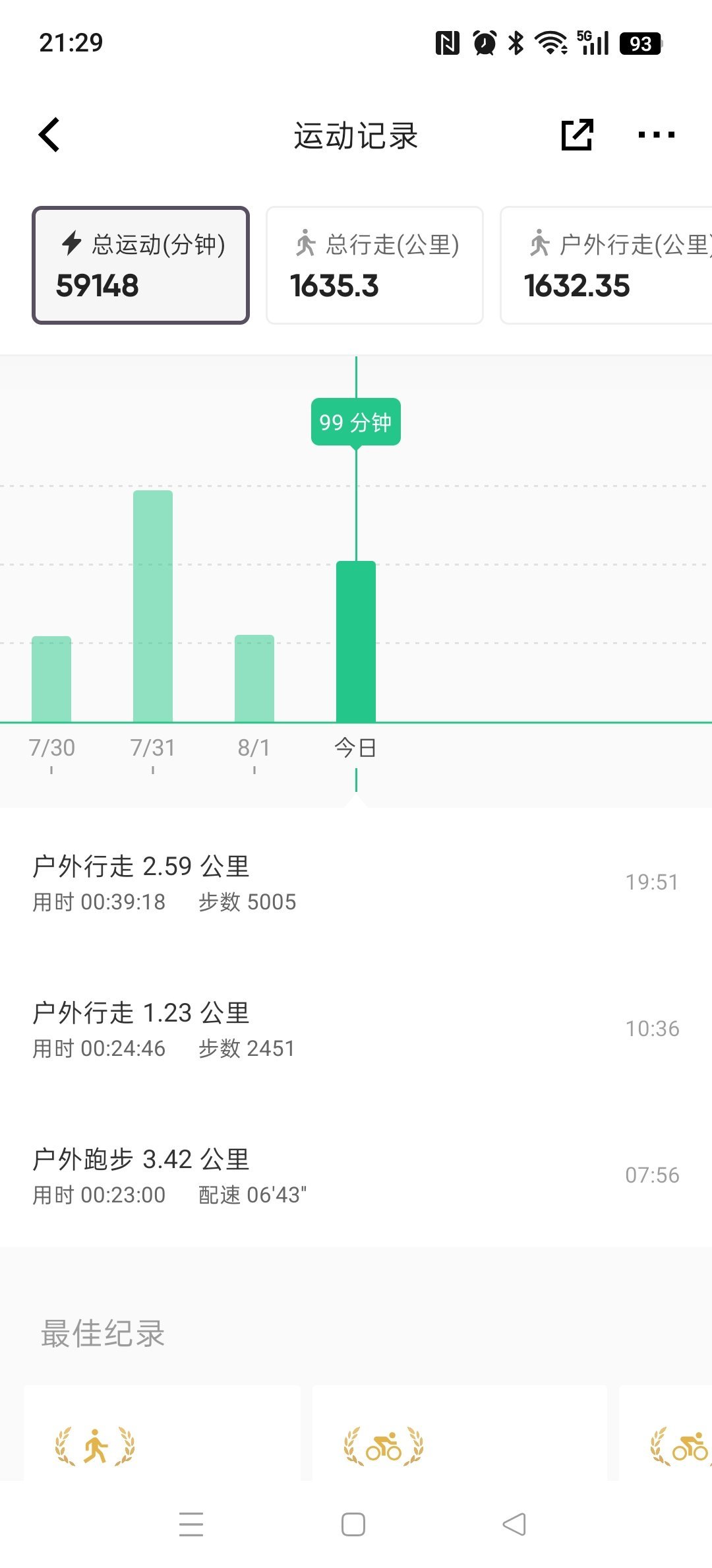 坚持运动打卡今天是跑步🏃🏻♀️+散步🚶🏻♀️8月也要继续运动哟！虞书欣粉