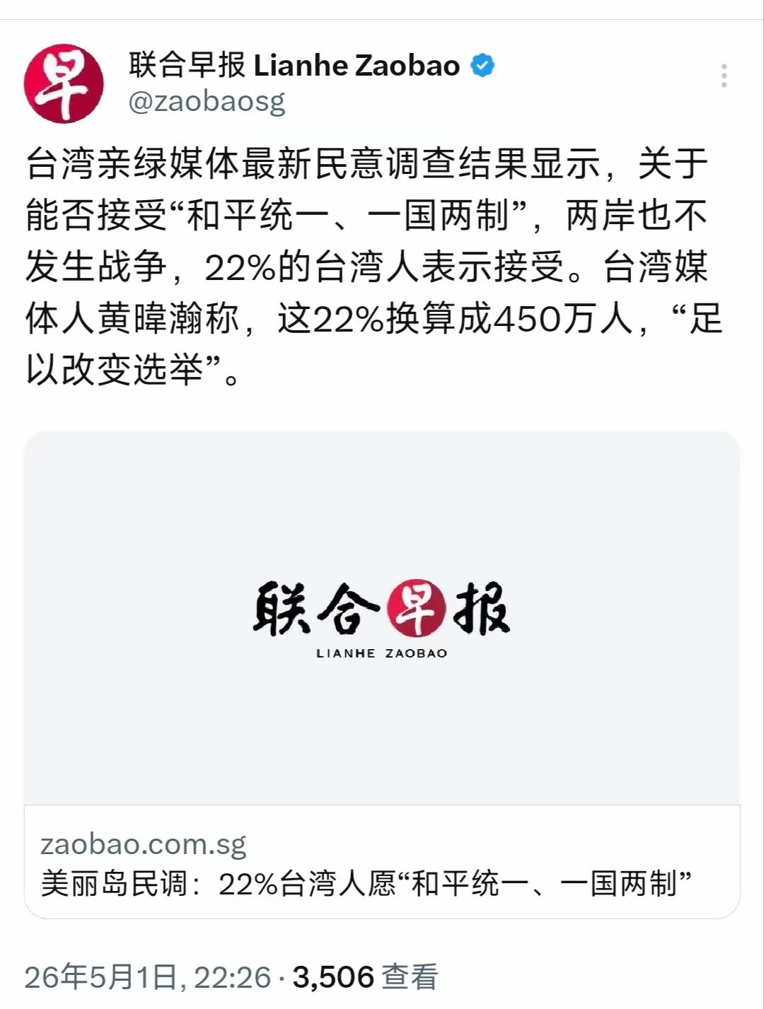 美丽岛民调：22%台湾人愿意“和平统一、一国两制”

联合早报5月1日报道：“台