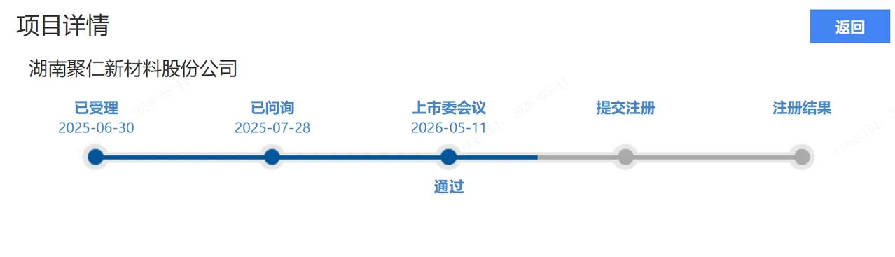 化工新材料龙头过会！聚仁新材卡位己内酯，固态电池+可降解材料双爆发
 
核心事件