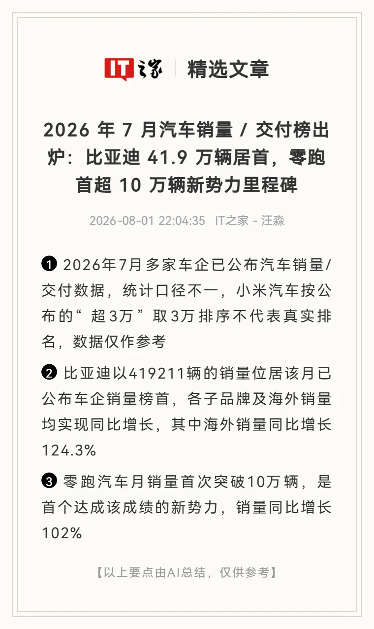 2026年7月汽车销量/交付榜：零跑创纪录