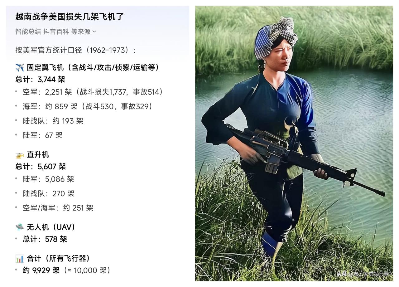 ✨越战美军共损失9929架飞机✨

🐼 美国和以色列发动对伊朗的侵略战争，进行