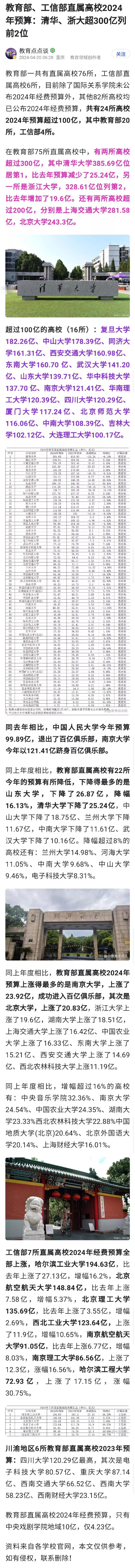 高校预算经费有涨有跌很正常，有的学校涨，是因为今年新增了专项拨款，而有的学校跌，