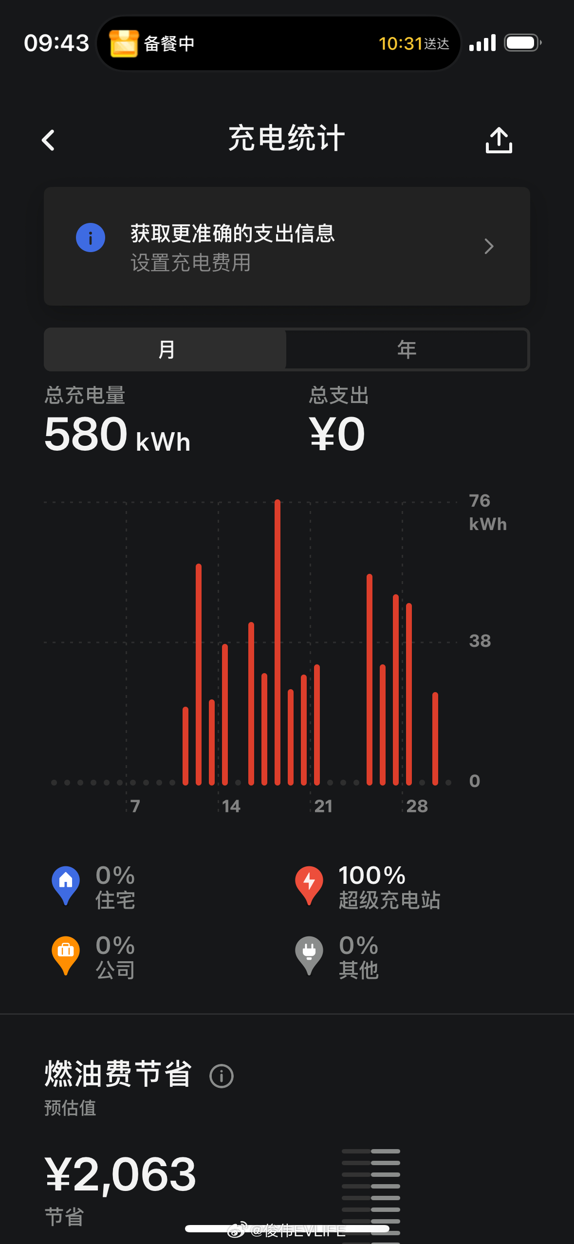 充惯免费的电.. 再出去充收费的会纳闷..心想.. 怎么充电还要钱 🤣🤣🤣