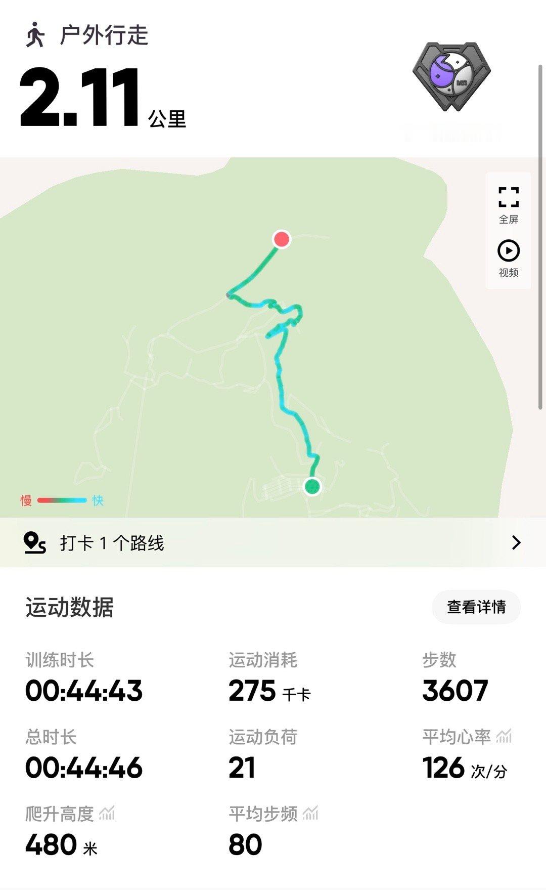📍北岳·恒山恒山轻松的都可以铲一把评分8.4 爬山状态有1.6