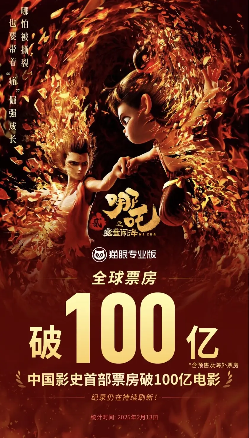 哪吒2票房破百亿，预测总票房超160亿！据猫眼专业版数据，电影《哪吒之...