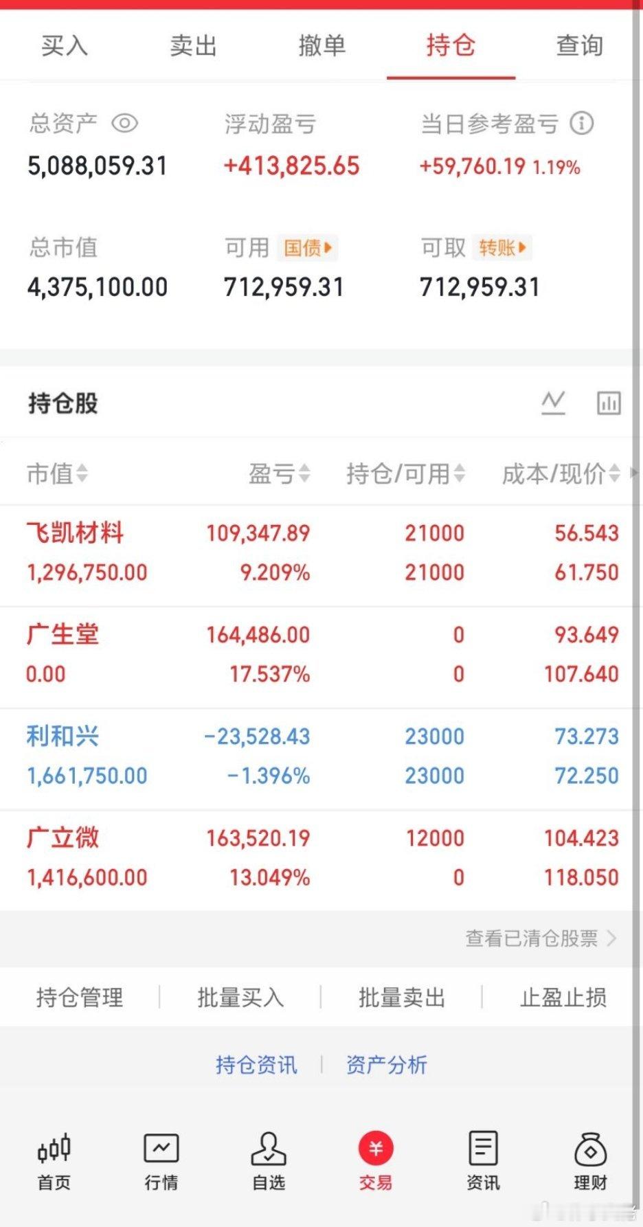 寒武纪市值突破1万亿苹果寻求采购长鑫存储内存原因A股 兄弟姐妹们，大佬的实盘A股