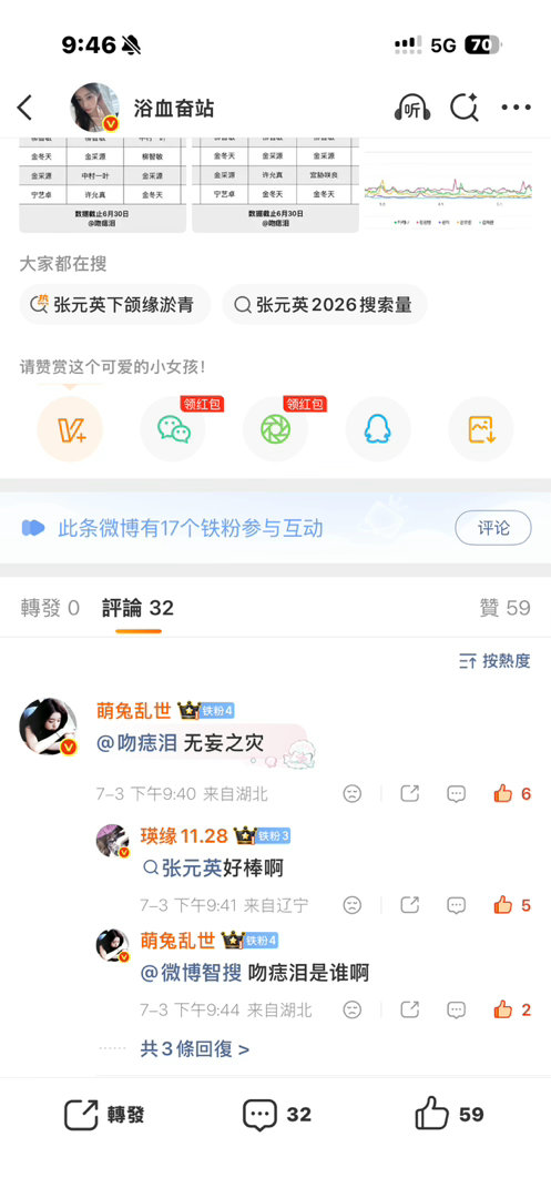 老子笑的头疼