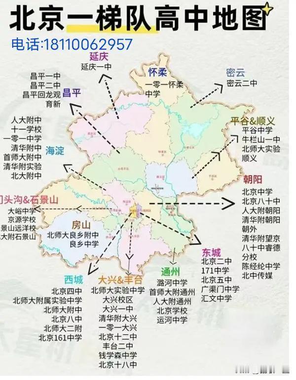 2026年北京高考全市前100名（692分以上，共111人，选取前100位次生源