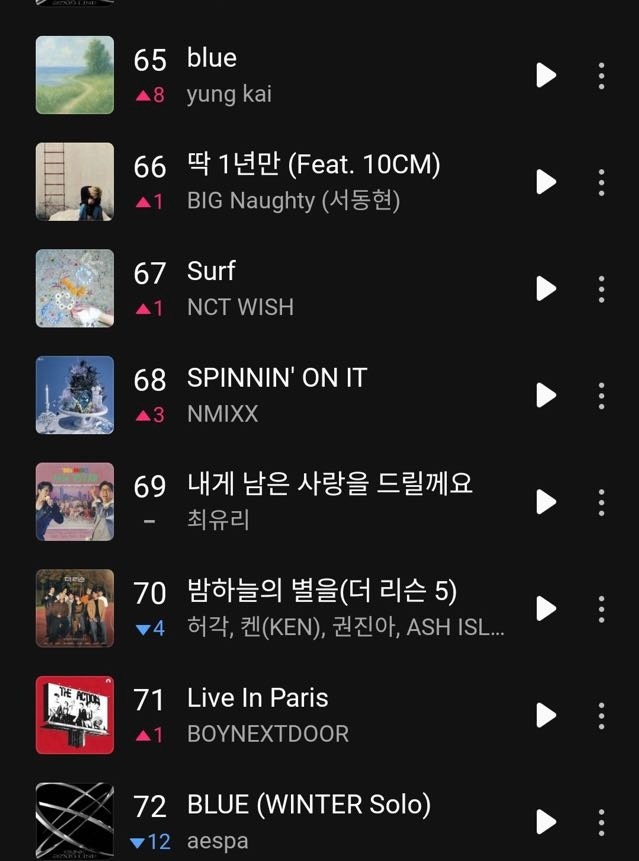 小氡块你们套餐氵错歌了，氵到另一首同名《blue》去了