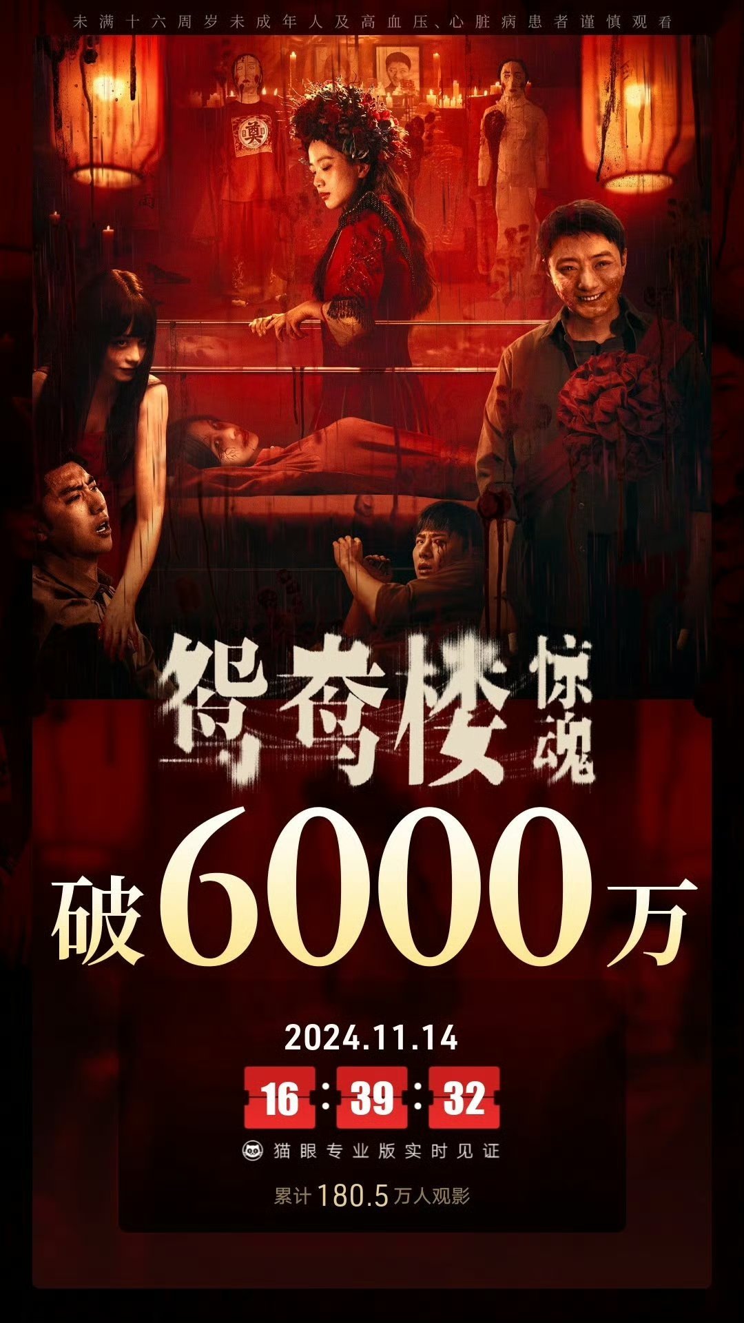 鸳鸯楼惊魂赢麻了  鸳鸯楼惊魂票房破6000万 《鸳鸯楼惊魂》赢麻了！或许无人在