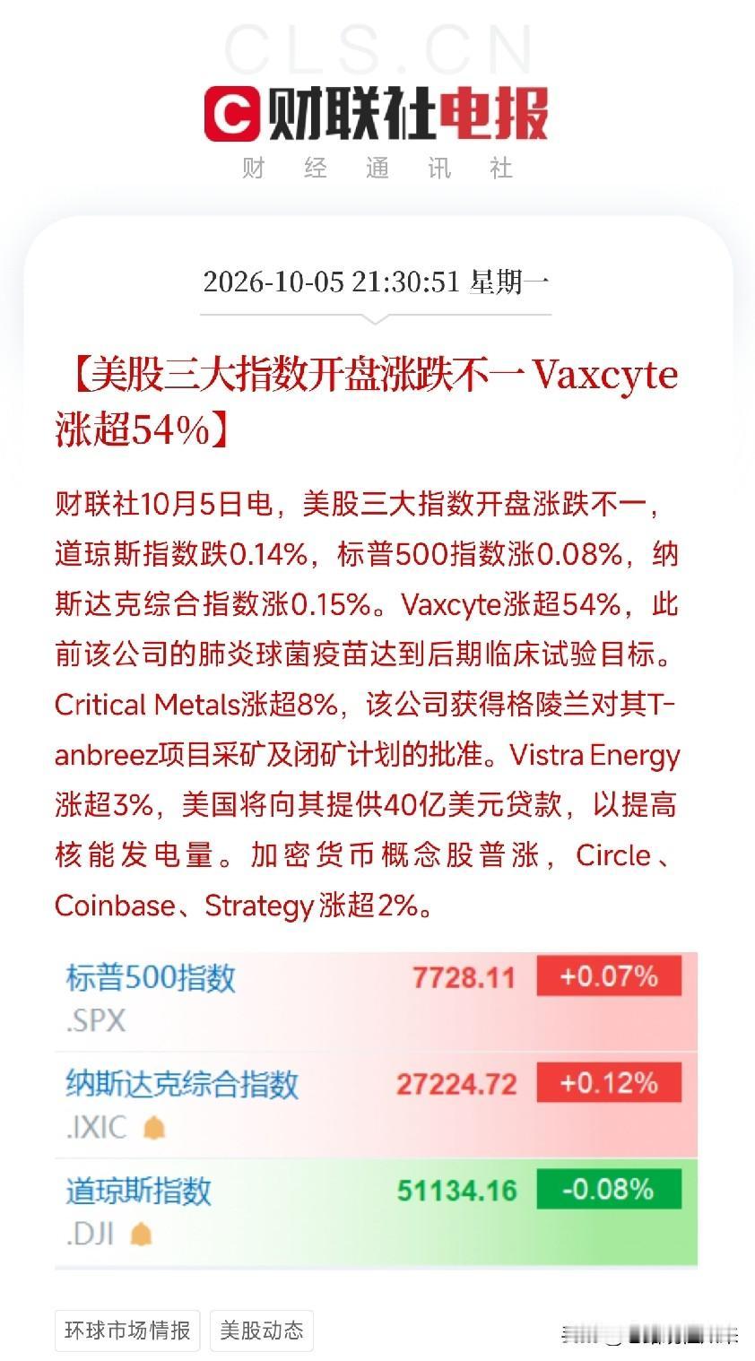 美股开盘了，晚上9点43分，刚扫完盘面，直接说重点。

今晚最大的事儿不是三大指