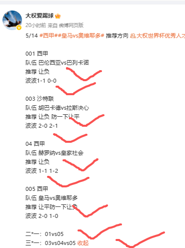 四场全红 比分也是全部拿下，稳稳的吃肉  更多方向大权世界杯优秀人才集聚地