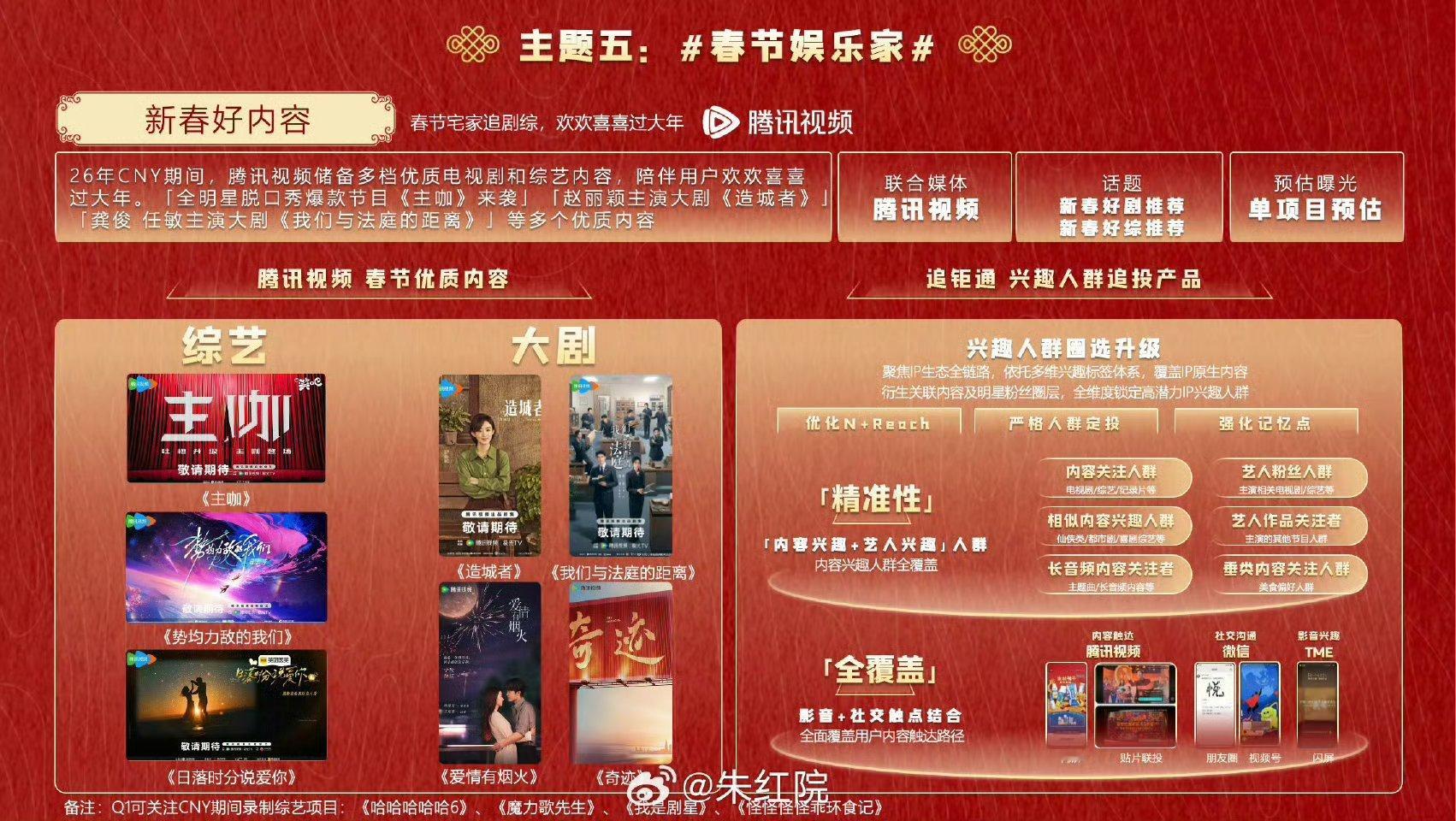 哇，《造城者》出现在腾讯视频春节档待播大剧备播里了 