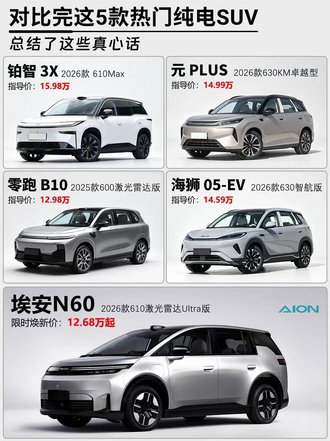 货比三家不吃亏，十二至十五万区间家用纯电SUV赛道竞争白热化，埃安N60、海狮0
