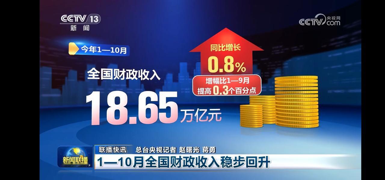 全国财政收入稳步回升，同比增长0.8%！💰📈，前十个月财政收入18.65万亿