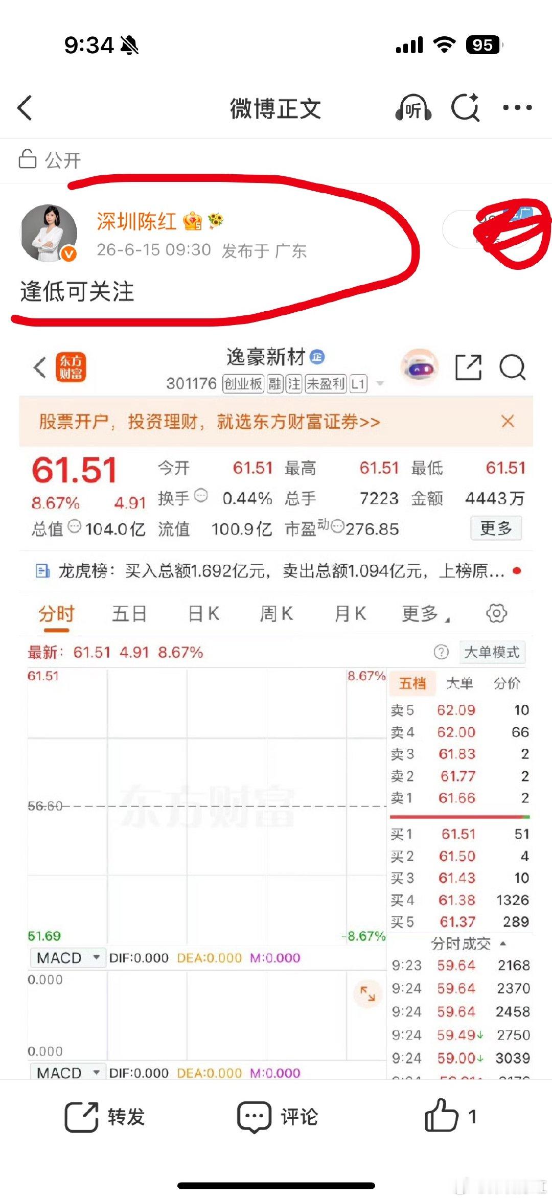 早盘推荐大家有没有同车的小伙伴，喜提涨停，红姐的票就是这么给面儿！支持红姐的扣波