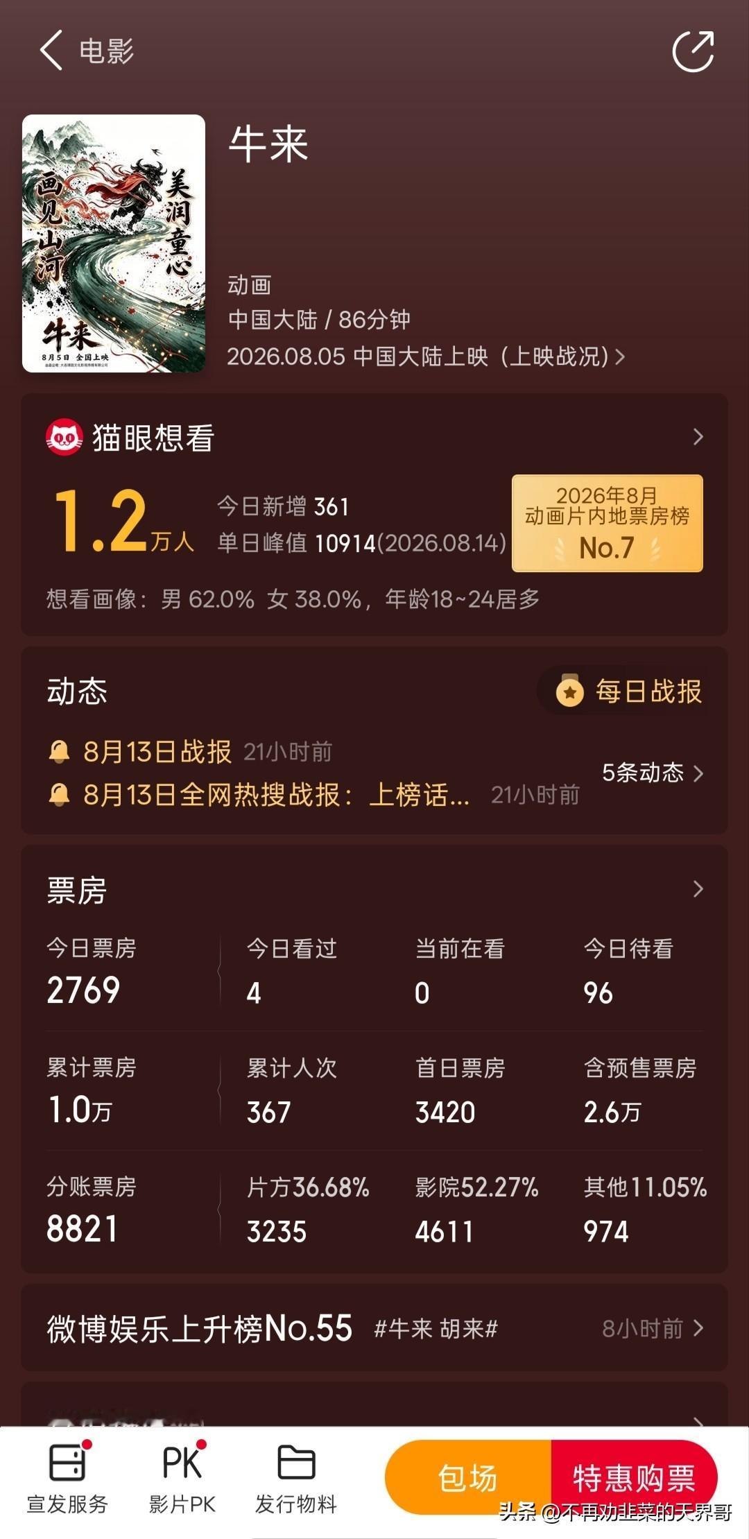 现在的人真的是吃太饱了太闲了呀，暑假档电影最奇葩最魔幻的一部电影《牛来》，今天预
