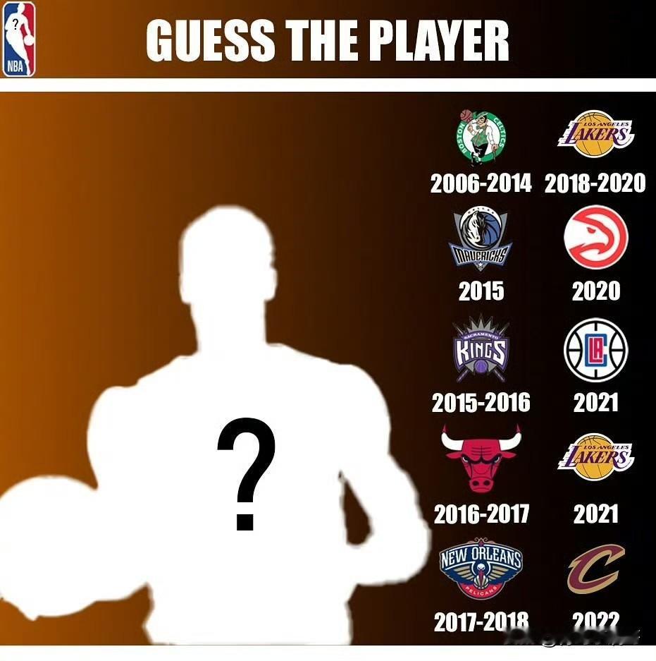 猜猜这是谁！！！NBA球员你们能猜到是谁吗？

这名球员大家应该都不陌生，他的职