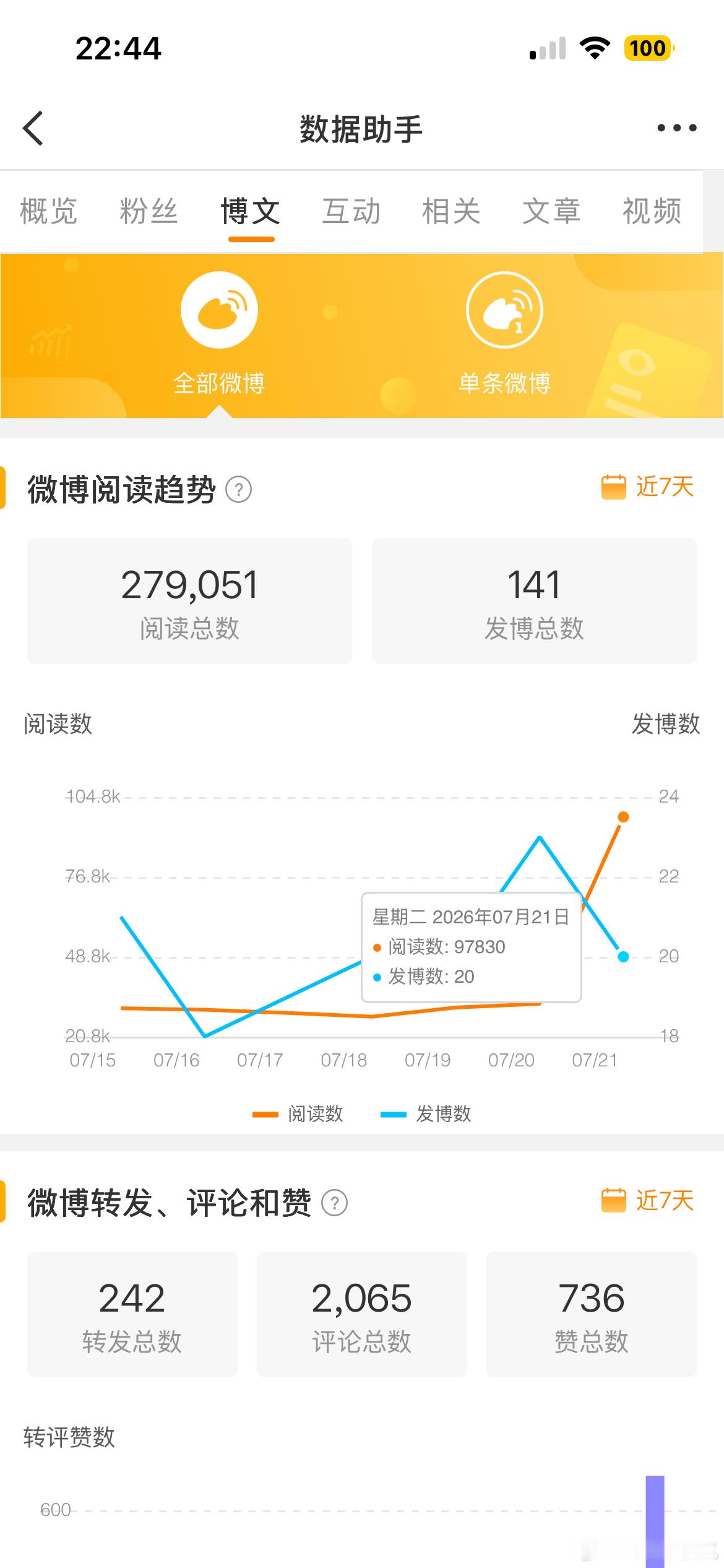 这不对吧大眼