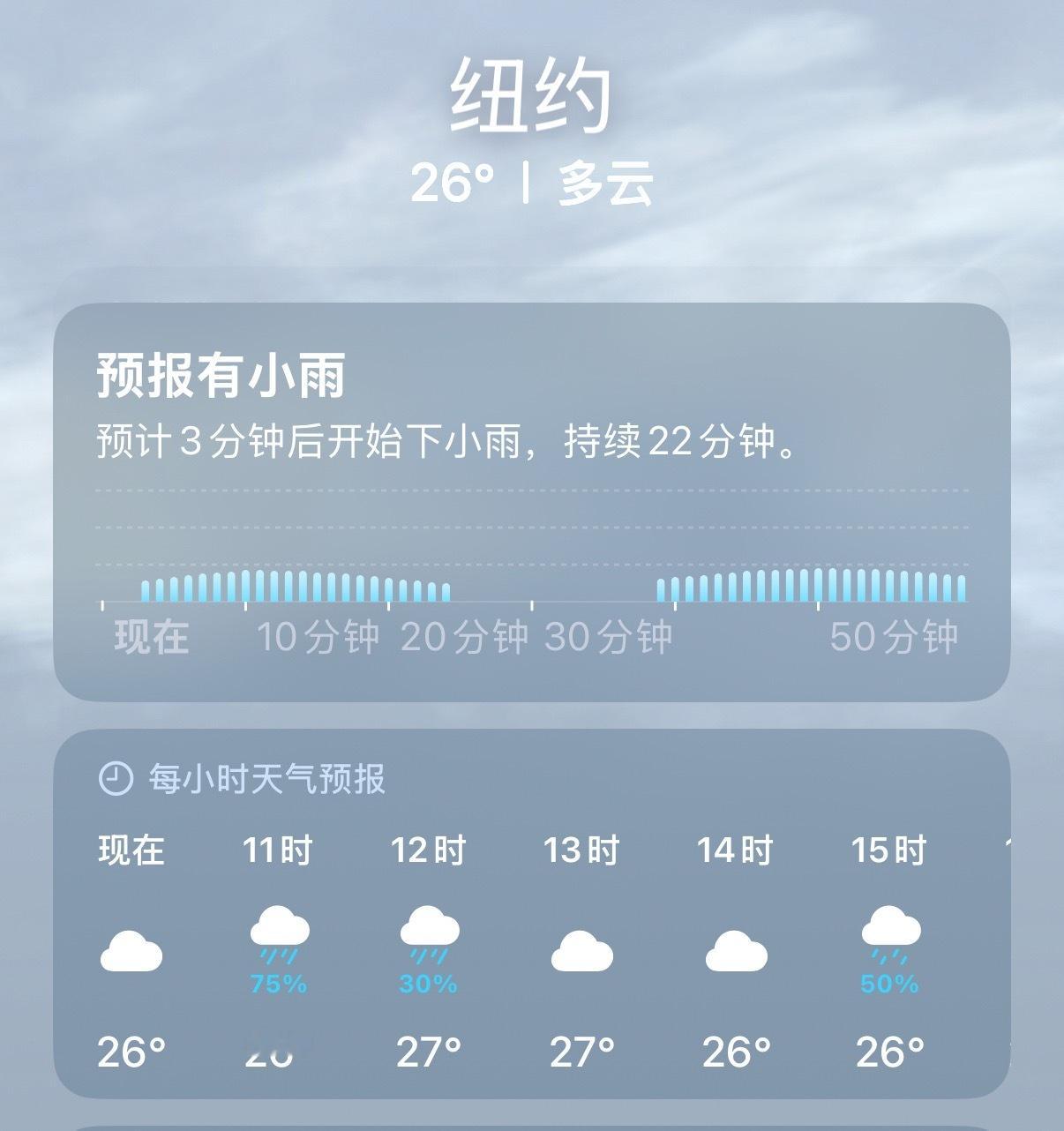 纽约今天雨水略多，只有13-14点多云。今晚要熬夜了[并不简单]郑钦文vs普里丹