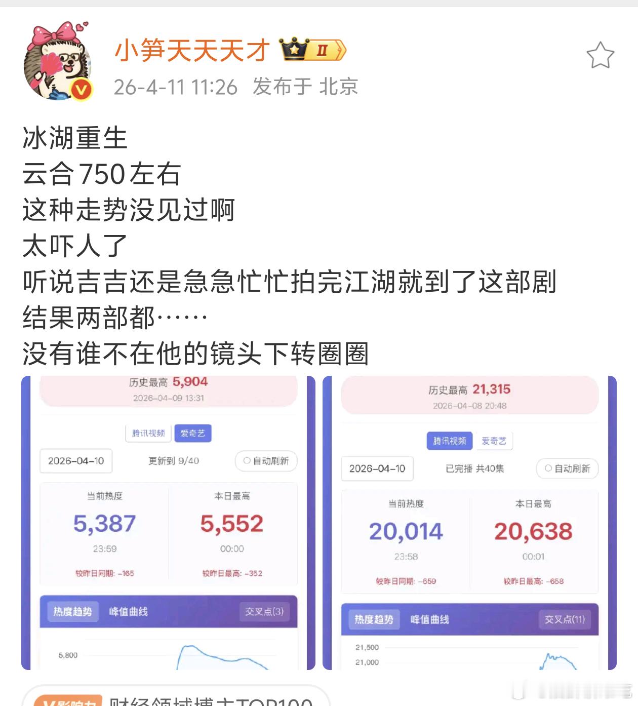 冰火重生很明显就是首日靠楚乔传的剧粉盘，然后剧情没有留住观众，所以一天比一天低 