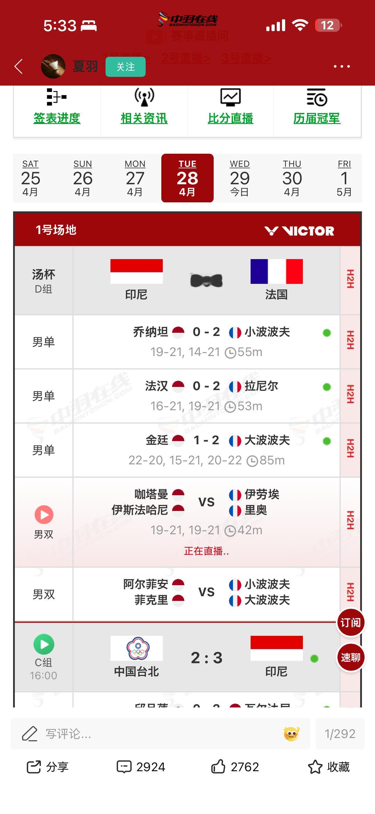 今天我们相聚在这里，就是为了恭送印尼猴子汤杯小组赛出局！！！！！！ 