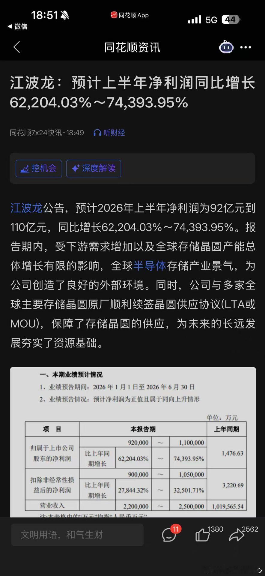 存储行业业绩确实炸裂 