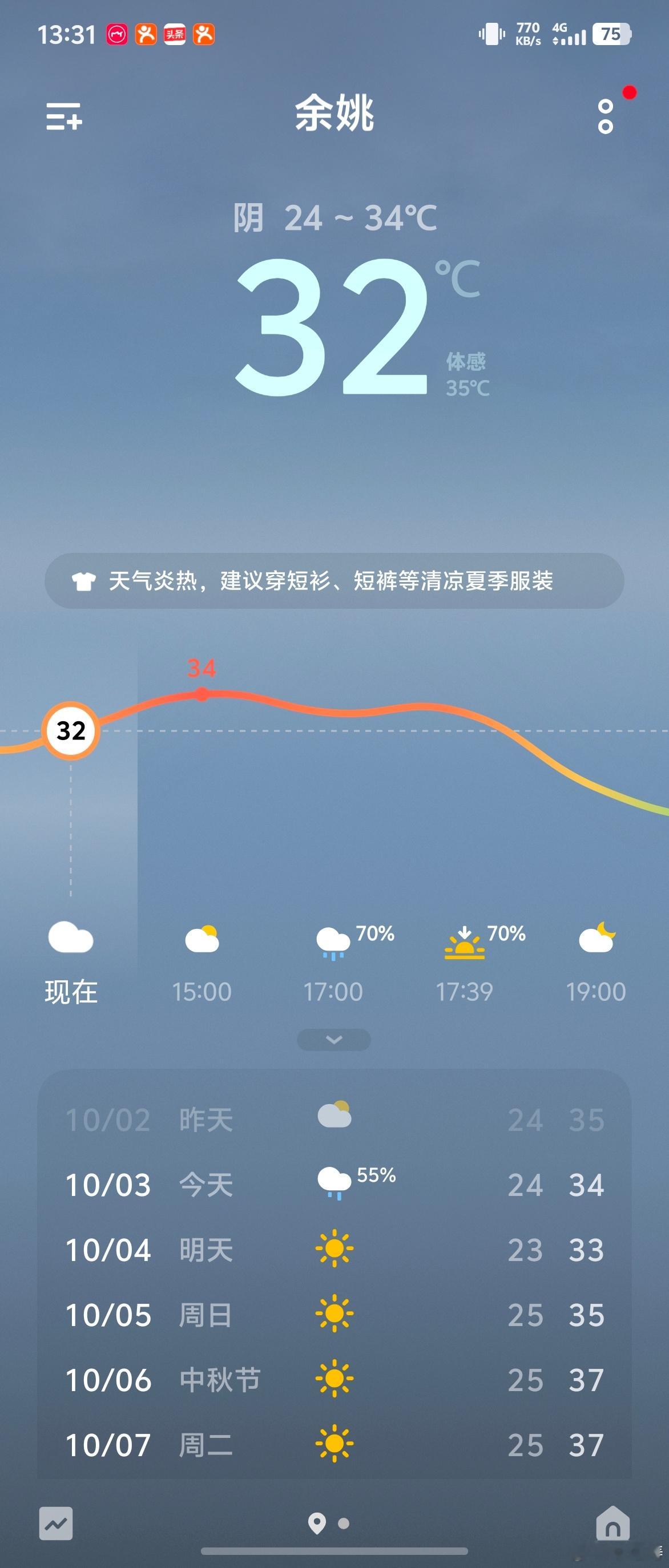 浙江你再这样热下去都要过年了…  ​​​