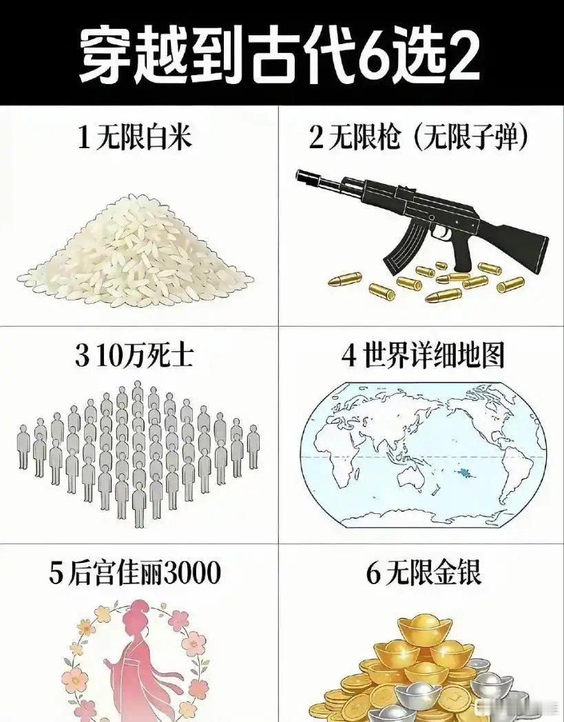 如果让你穿越回古代，你会选哪两个