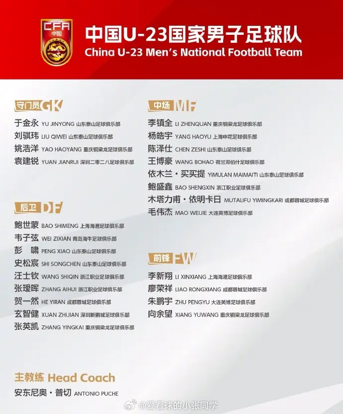 U23国足VS泰国首发：向余望领衔！汪士钦、于金永先发 依木兰替补北京时间3月2