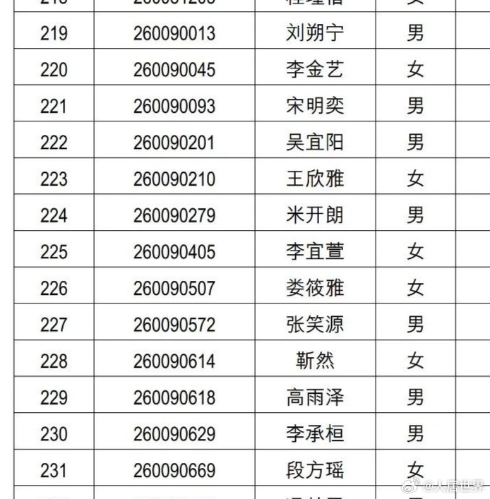亮点自寻 