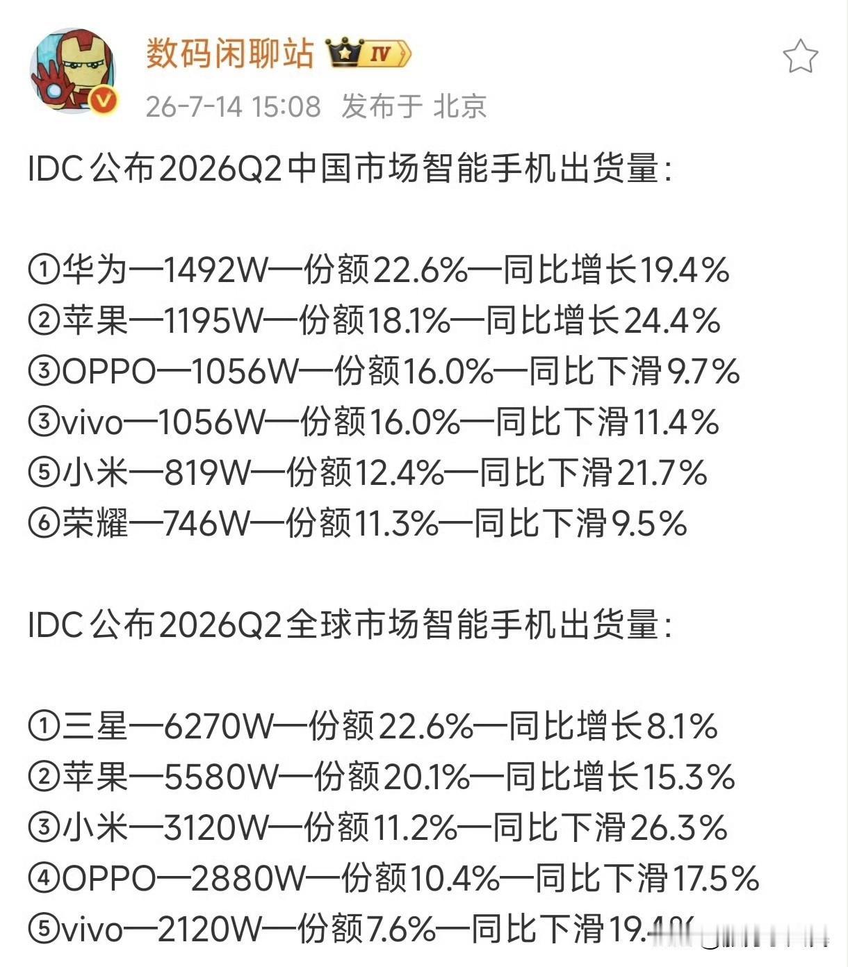 🔥小米，是单纯受内存涨价冲击？还是主动控量的结果？2026Q2小米国内出货同比