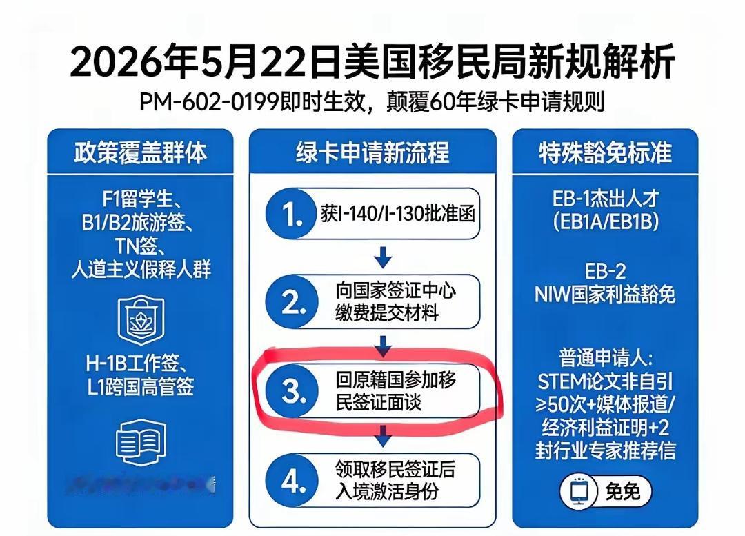 这个新政策要哭死一片人了。贪官、灰色商人、贪官家属、转移财产出去的人，他们一个个