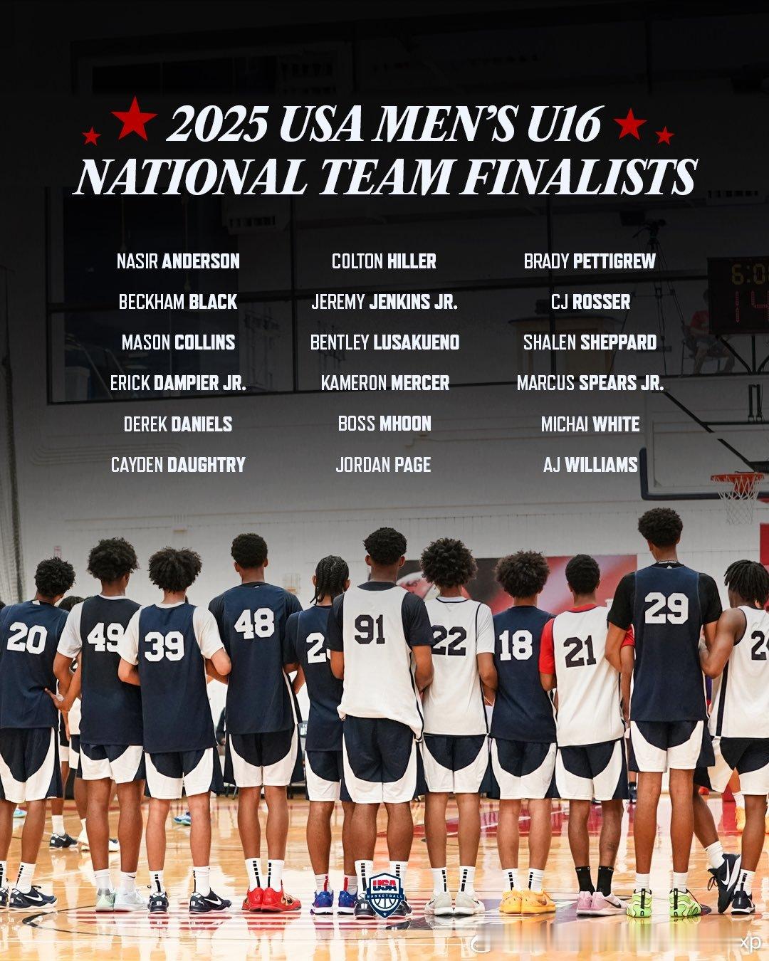 美国U16国青首次裁人，宣布18人名单NBA[超话] ​​​