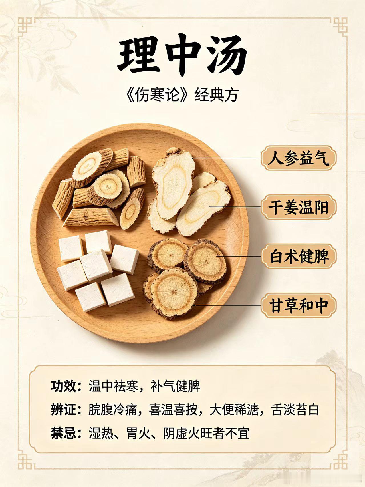 伤寒论——理中汤。伤寒论理中汤