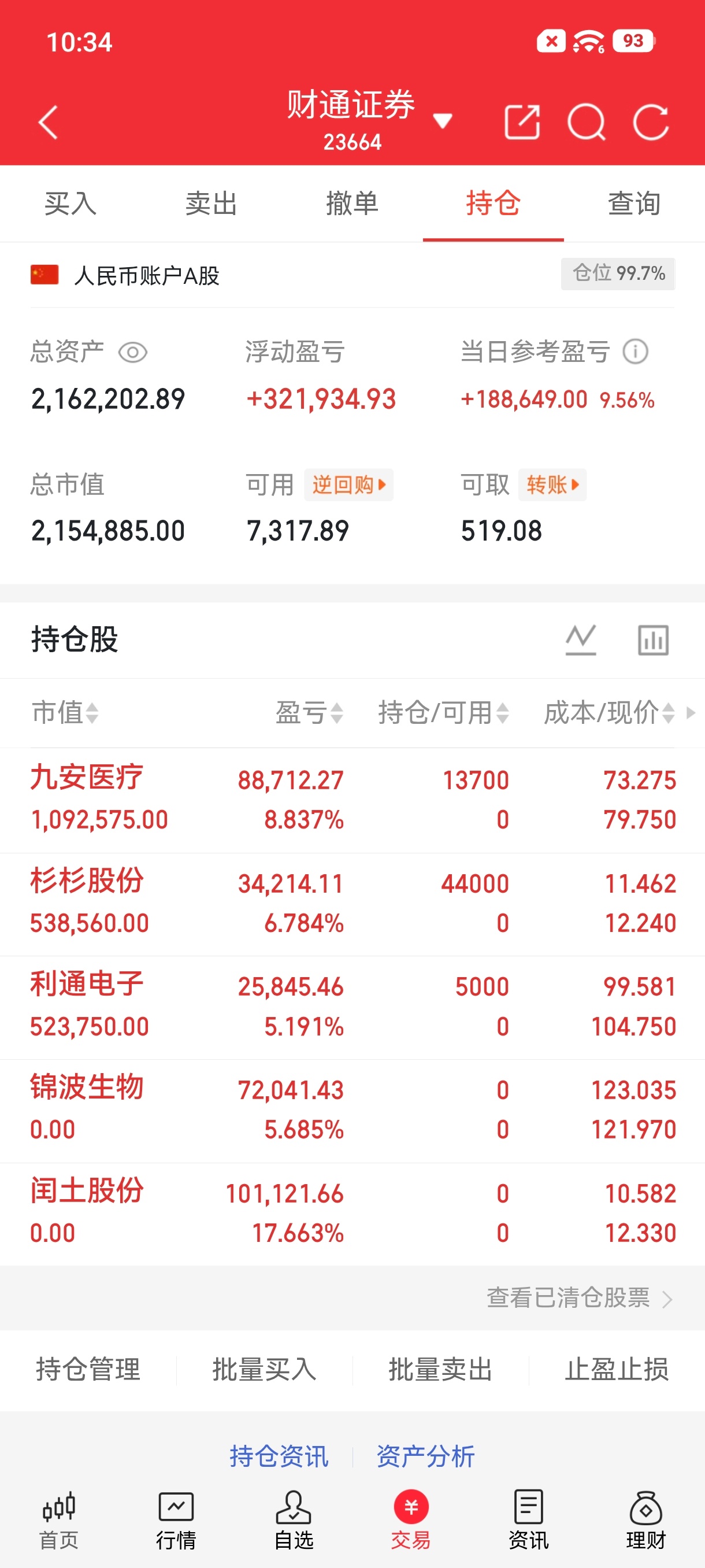 7.21  简单记录一下 