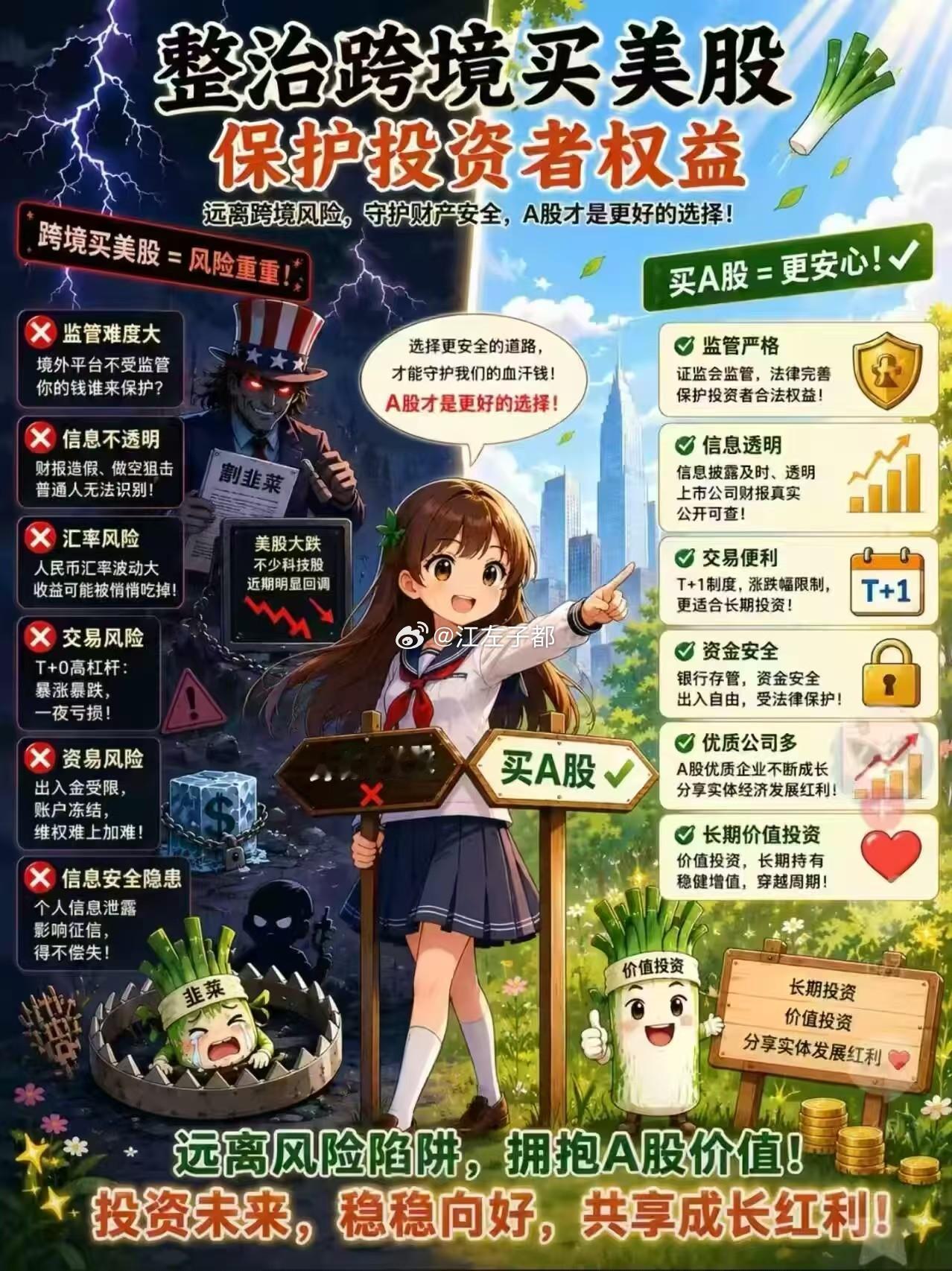 分享图片 