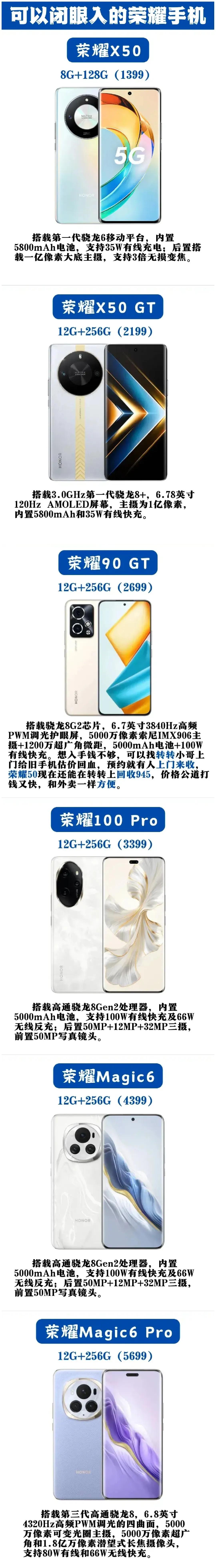 可以闭眼入的几款荣耀手机！买了绝对会夸顶呱呱[灵光一闪]
每个品牌都有一些产品是