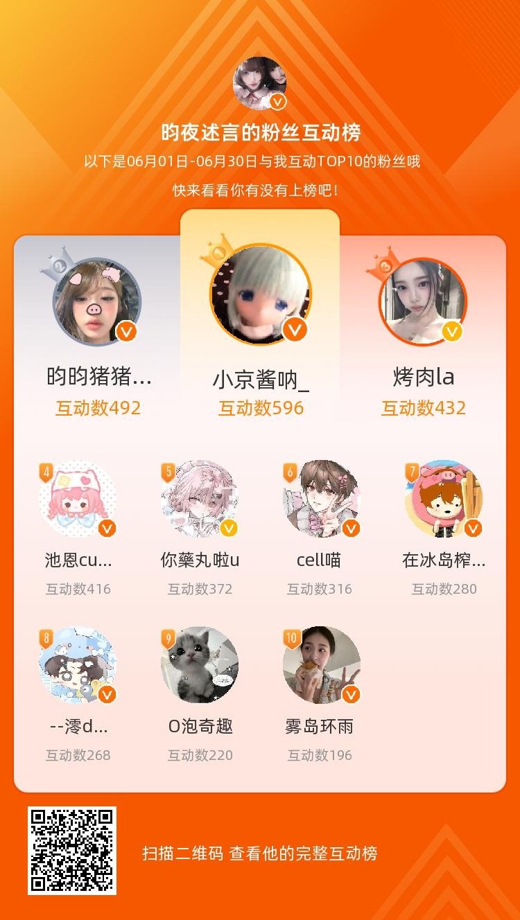 六月忙疯了的一个月感谢大家和我的互动呜呜呜呜呜X﹏X 