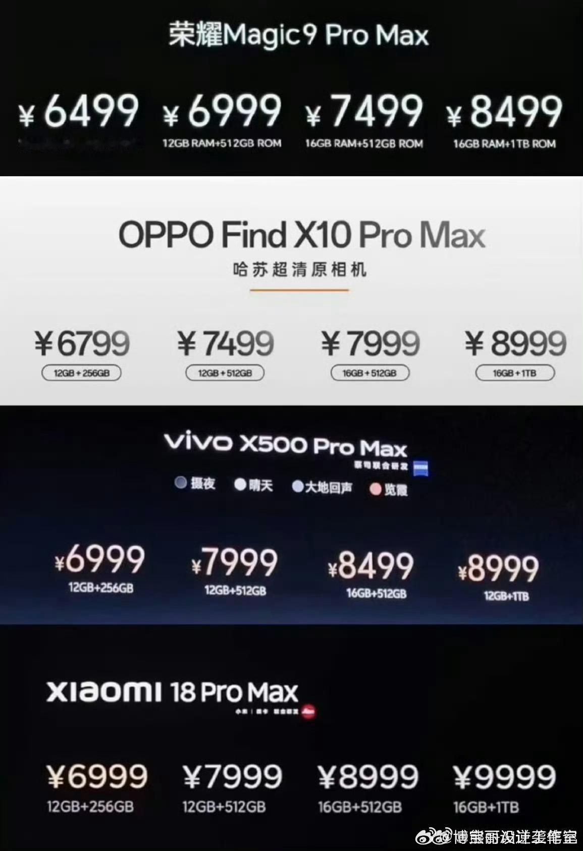 我还以为真便宜了1500！结果是荣耀+肖战代言约等于便宜1500元 ​​​