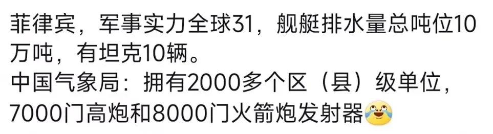 菲律宾，军事实力全球31，舰艇排水量总吨位10万吨，有坦克10辆。
中国气象局: