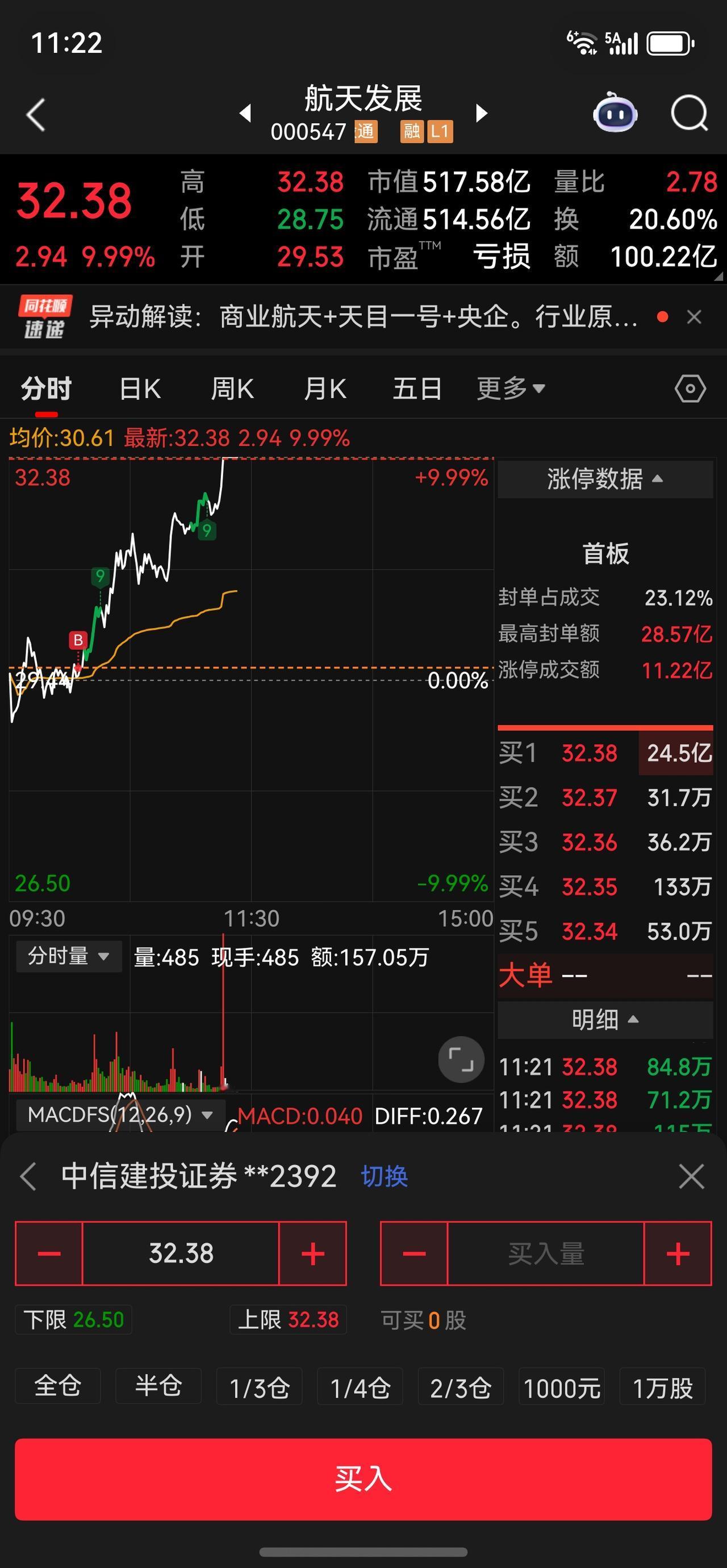 这个是预料之中的意外。