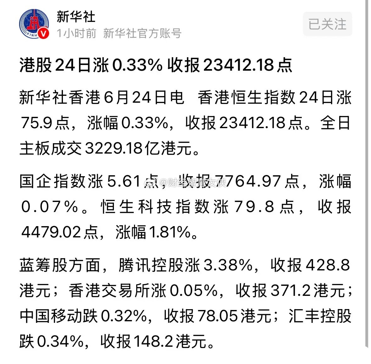 新华社发布重磅消息港股大涨0.33%，后续走势如何：2026年6月24日，今天新