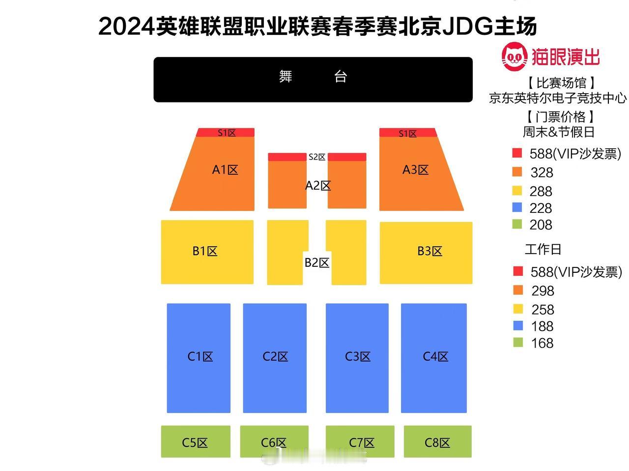 #2024lpl春季赛# 各主场位置图及票价，大家觉得定价如何？[举手]

#2