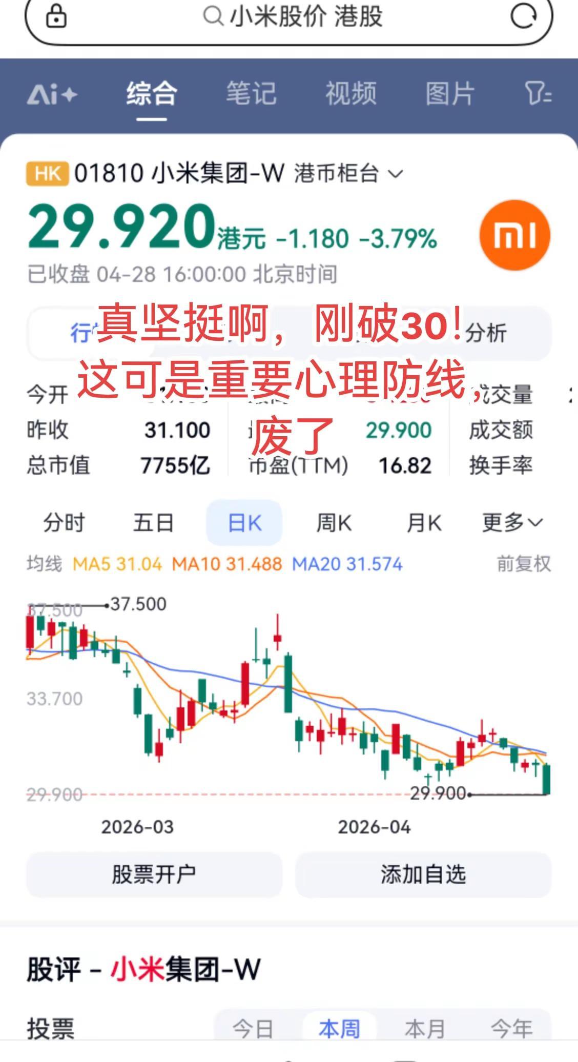 小米破了30了！