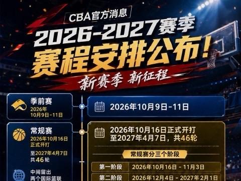 唉😮‍💨！可怜的新疆飞虎男篮呀！

        新赛季CBA联赛还有十三