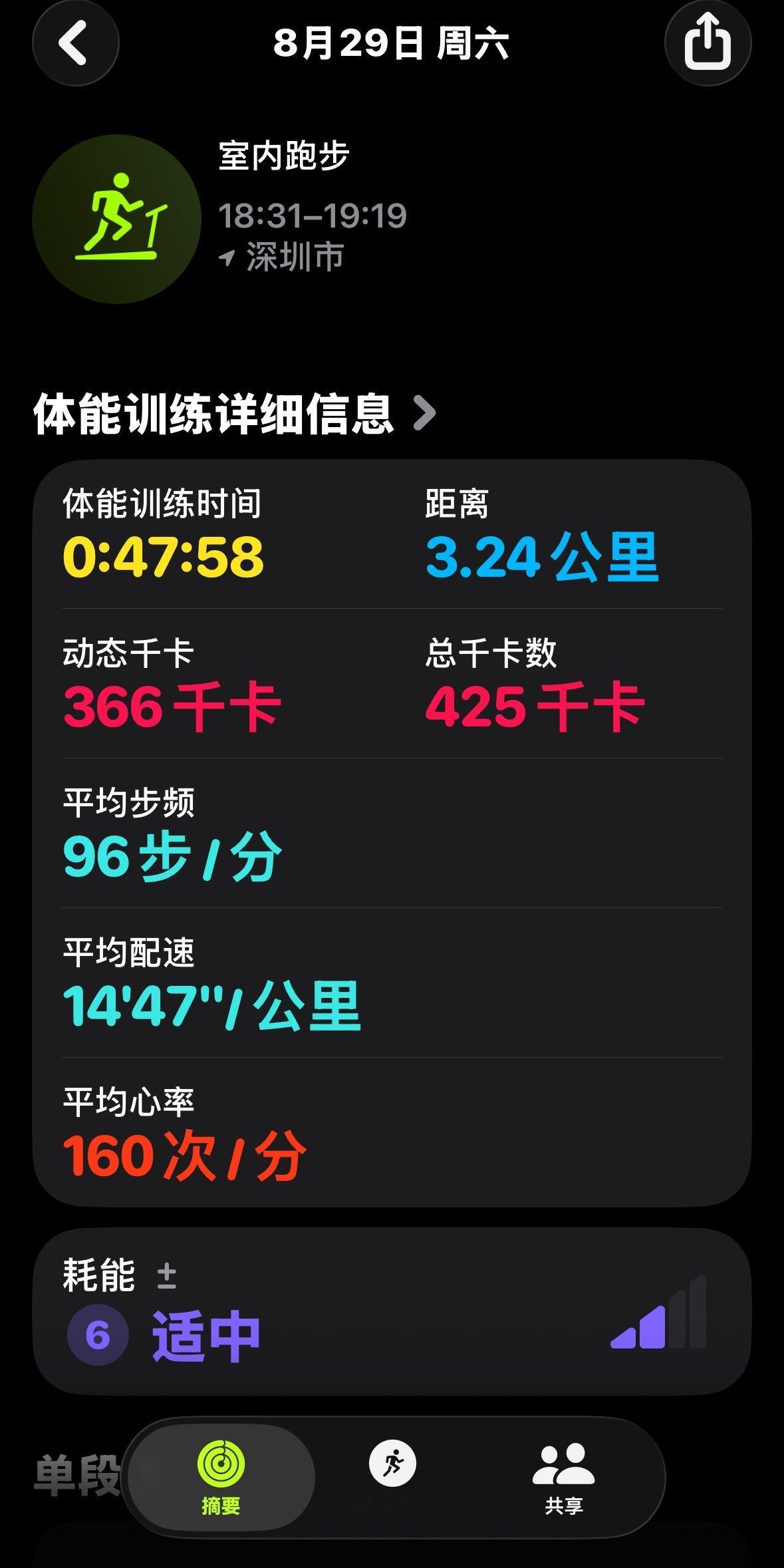 运动完转头就去超市买了一堆零食[嘻嘻] ​​​