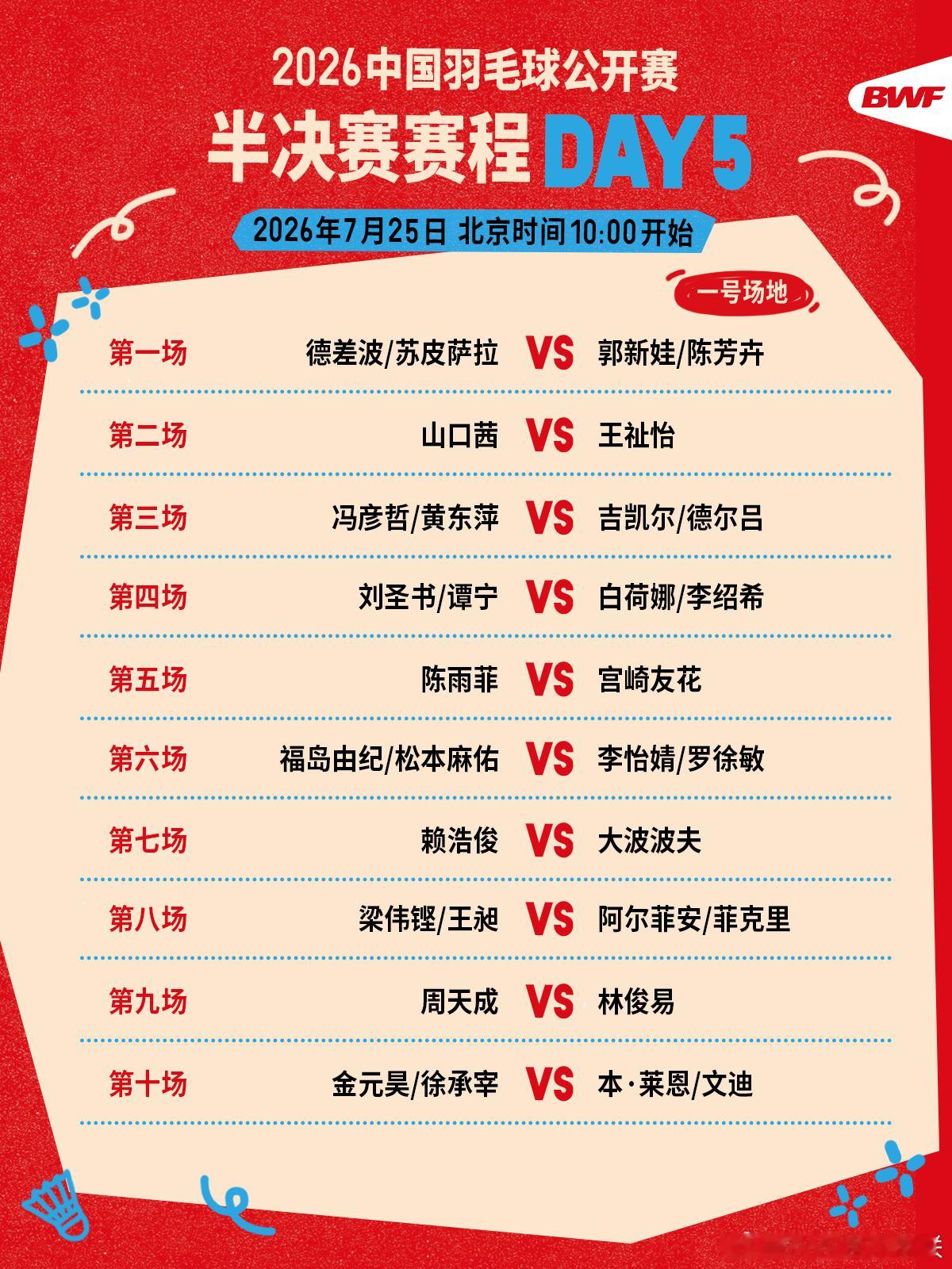2026年中国羽毛球公开赛 半决赛赛程🔥第五日赛程 上午十点开打🏸场场焦点，