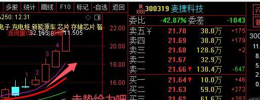 麦捷科技 (300319) 主要投资逻辑   AI 算力电感（核心弹性）：国内稀